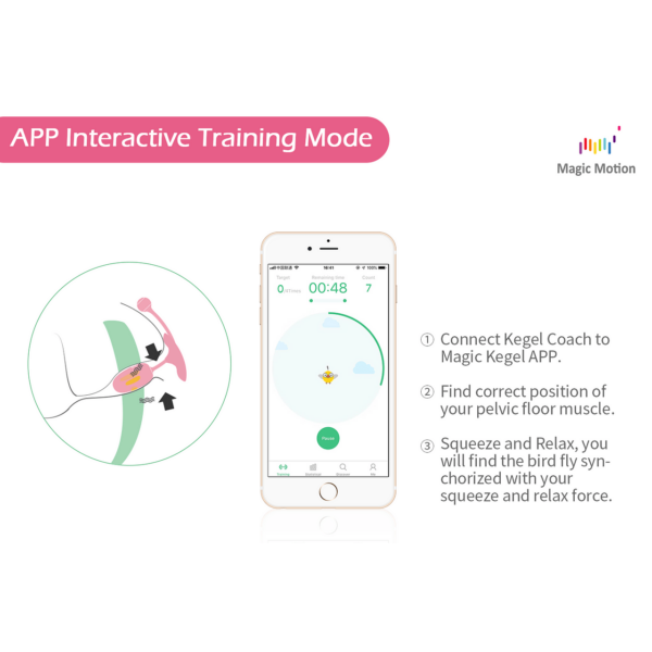 Entrenador de suelo pélvico con app