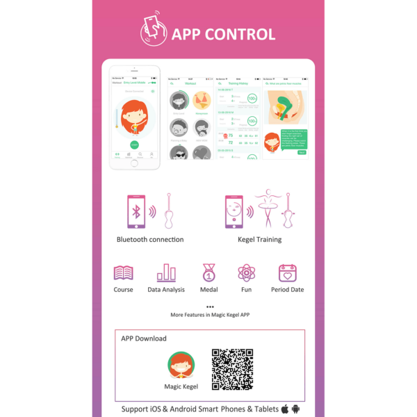 Bolas chinas Kegel Magic Kegel Master Gen2 MagicMotion