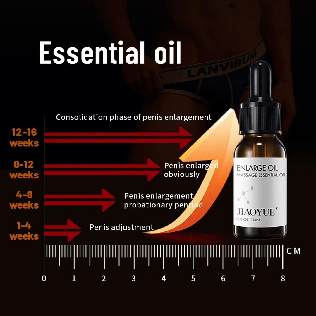 Agrandador y potenciador JIAOYUE 10ml