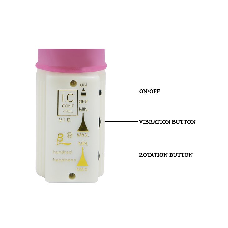 Vibrador Rotador 360° doble BW-004001