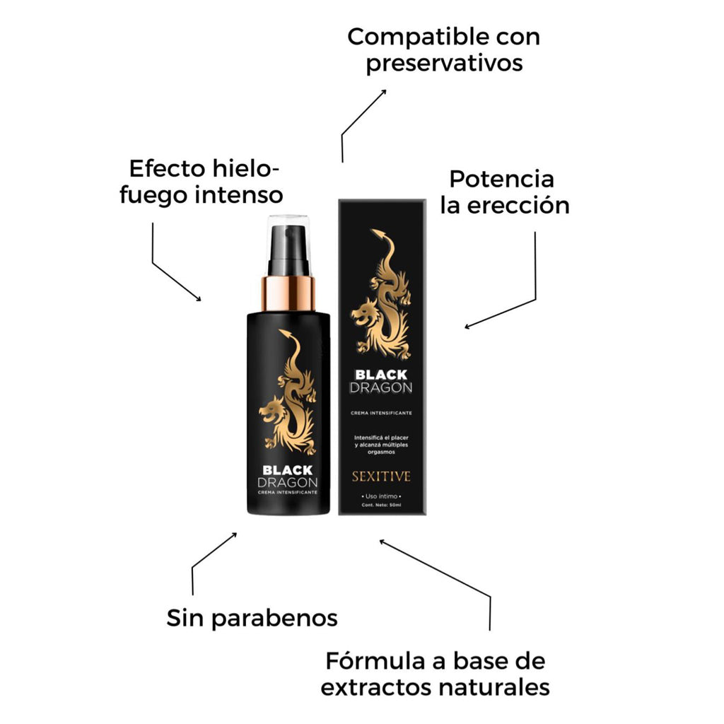Crema intensificante BLACK DRAGON - Power experience