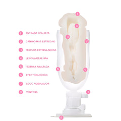 Masturbador masculino HappyCup Joy MX CHISA CN-560889107